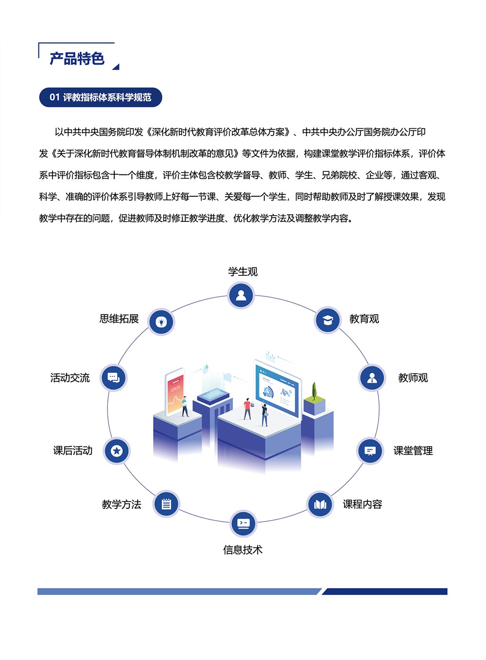 評價-課堂教學評教系統(tǒng)_04.jpg