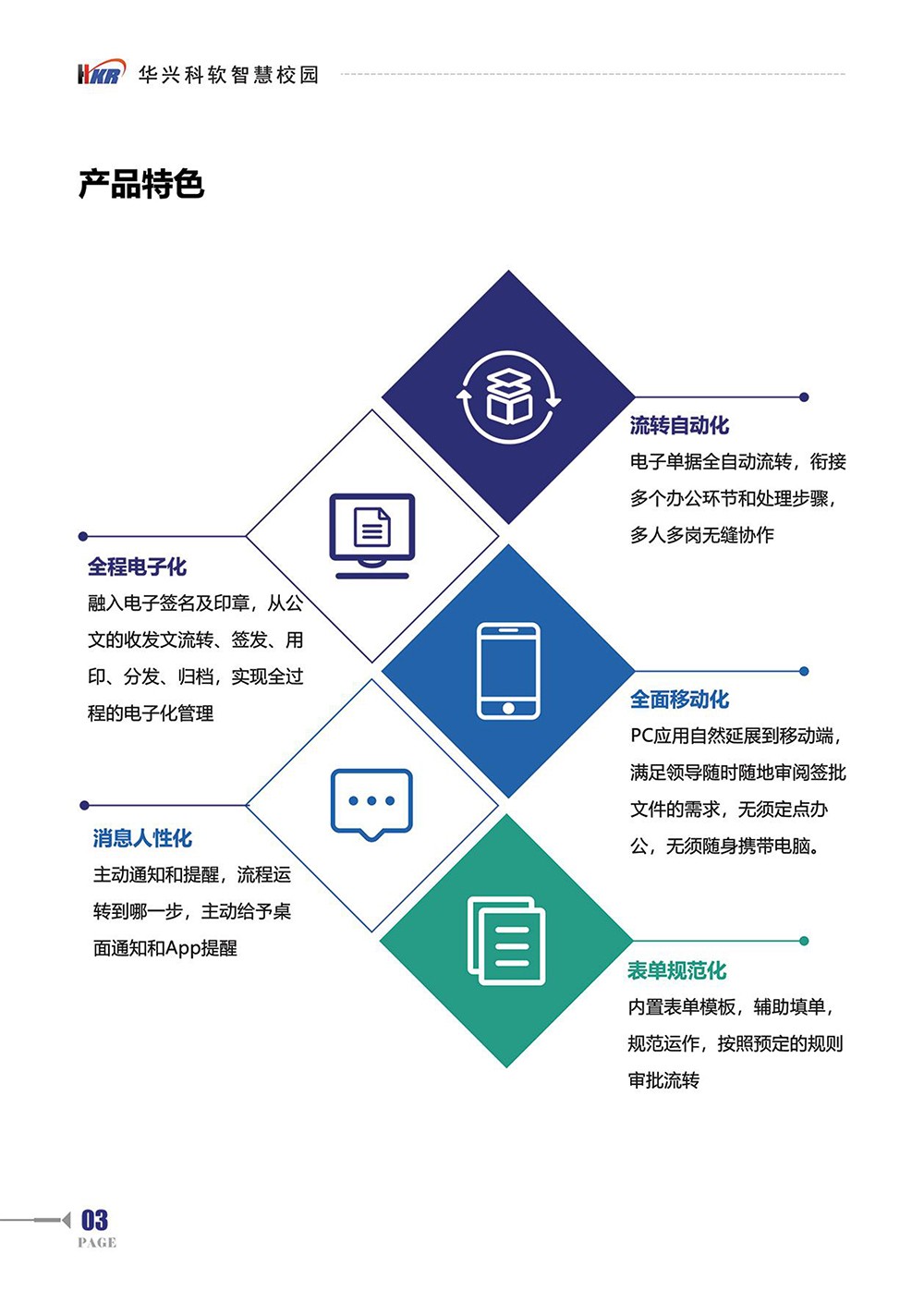 智慧校園-協(xié)同辦公服務系統(tǒng)-5.jpg