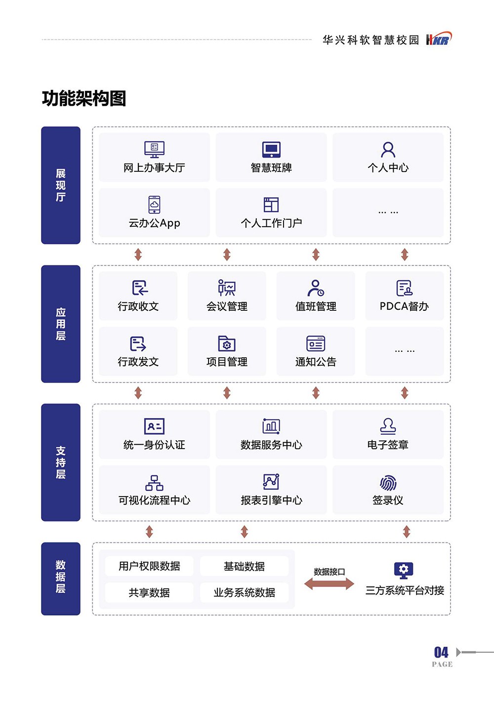 智慧校園-協(xié)同辦公服務系統(tǒng)-6.jpg